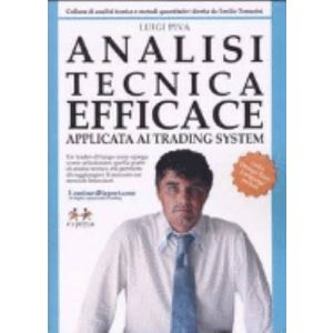 ANALISI TECNICA EFFICACE TRADING SYSTEM