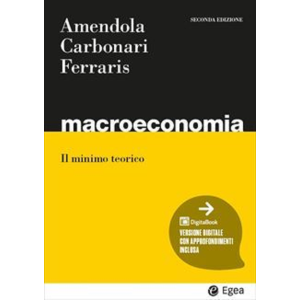 MACROECONOMIA