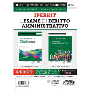 IP4K IPERKIT L'ESAME DI DIRITTO AMMINISTRATIVO