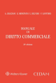 MANUALE DI DIRITTO COMMERCIALE