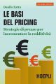LE BASI DEL PRICING Strategie di prezzo per incrementare la redditività