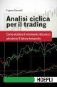 ANALISI CICLICA PER IL TRADING