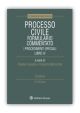 PROCESSO CIVILE Formulario commentato I Procedimenti speciali LIBRO IV