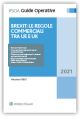 BREXIT: le regole commerciali tra UE e UK