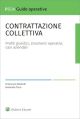 CONTRATTAZIONE COLLETTIVA AZIENDALE