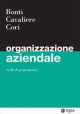 ORGANIZZAZIONE AZIENDALE