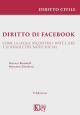 DIRITTO DI FACEBOOK