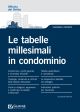 LE TABELLE MILLESIMALI IN CONDOMIO