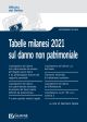 TABELLE MILANESI 2021SUL DANNO NO PATRIMONIALE