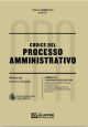 CODICE DEL PROCESSO AMMINISTRATIVO