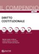 COMPENDIO DI DIRITTO COSTITUZIONALE 2023