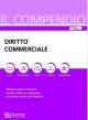 COMPENDIO DI DIRITTO COMMERCIALE 2023