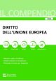 COMPENDIO DI DIRITTO DELL'UNIONE EUROPEA 2023