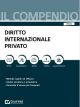 COMPENDIO DI DIRITTO INTERNAZIONALE PRIVATO 2023