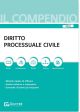 COMPENDIO DI DIRITTO PROCESSUALE CIVILE 2023