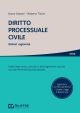 DIRITTO PROCESSUALE CIVILE 2025 Sintesi ragionata