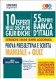 CONCORSO 10 ESPERTI BANCA D'ITALIA nelle Discipline Giuridiche