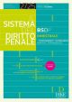 IL SISTEMA DEL DIRITTO PENALE Febbraio - Marzo 2/2025