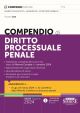 7/1 COMPENDIO DI DIRITTO PROCESSUALE PENALE