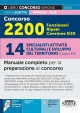 354/6 CONCORSO2200 FUNZIONARI RIPAM COESIONE SUD 14 SPECIALISTI ATTIVITÀ CULTURA LI E SVILUPPO DEL TERRITORIO (Codice B.4)