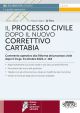 LEX21 IL PROCESSO CIVILE DOPO IL NUOVO CORRETTIVO CARTABIA Commento operativo alla Riforma del processo civile dopo il D.Lgs. 31 ottobre 2024, n. 164