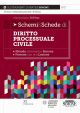 8/3  SCHEMI & SCHEDE DI DIRITTO PROCESSUALE CIVILE 2025