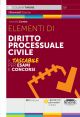 219 ELEMENTI DI DIRITTO PROCESSUALE CIVILE