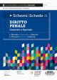 3/4 SCHEMI & SCHEDE DI DIRITTO PENALE  – Generale e Speciale