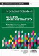 4/2 SCHEMI & SCHEDE DI DIRITTO AMMINISTRATIVO