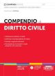 5/3 COMPENDIO DI DIRITTO CIVILE