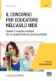 IL CONCORSO PER EDUCATORE NELL'ASILO NIDO
