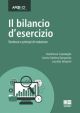 IL BILANCIO D'ESERCIZIO Struttura e principi di redazione