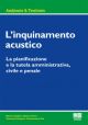 L'INQUINAMENTO ACUSTICO