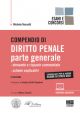 COMPENDIO DI DIRITTO PENALE 2021 parte generale