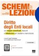 SCHEMI E LEZIONI DIRITTO DEGLI ENTI LOCALI