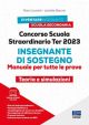 CONCORSO SCUOLA STRAORDINARIO TER 2023 INSEGNANTE DI SOSTEGNO