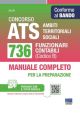 CONCORSO ATS 736 Funzionari contabili (Codice B)