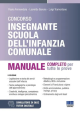 CONCORSO INSEGNANTE SCUOLA DELL'INFANZIA COMUNALE