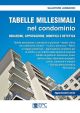 TABELLE MILLESIMALI NEL CONDOMINIO