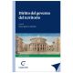 DIRITTO DEL GOVERNO DEL TERRITORIO