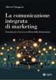 LA COMUNICAZIONE INTEGRATA DI MARKETING