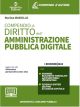 COMPENDIO DI DIRITTO DELL'AMMINISTRAZIONE PUBBLICA DIGITALE