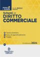 SCHEMI DI DIRITTO COMMERCIALE 2024