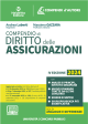 COMPENDIO DI DIRITTO DELLE ASSICURAZIONI 2024