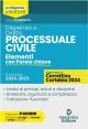 DISPENSA DI DIRITTO PROCESSUALE CIVILE 2025