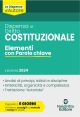 DISPENSA DI DIRITTO COSTITUZIONALE