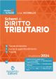 SCHEMI DI DIRITTO TRIBUTARIO 2024