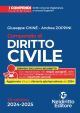 COMPENDIO DI DIRITTO CIVILE 2024-2025