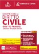 COMPENDIO DI DIRITTO CIVILE 2025