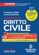 COMPENDIO DI DIRITTO CIVILE 2025-2026